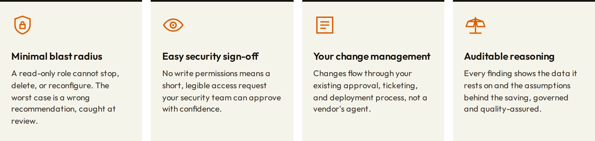 Why read-only by design matters